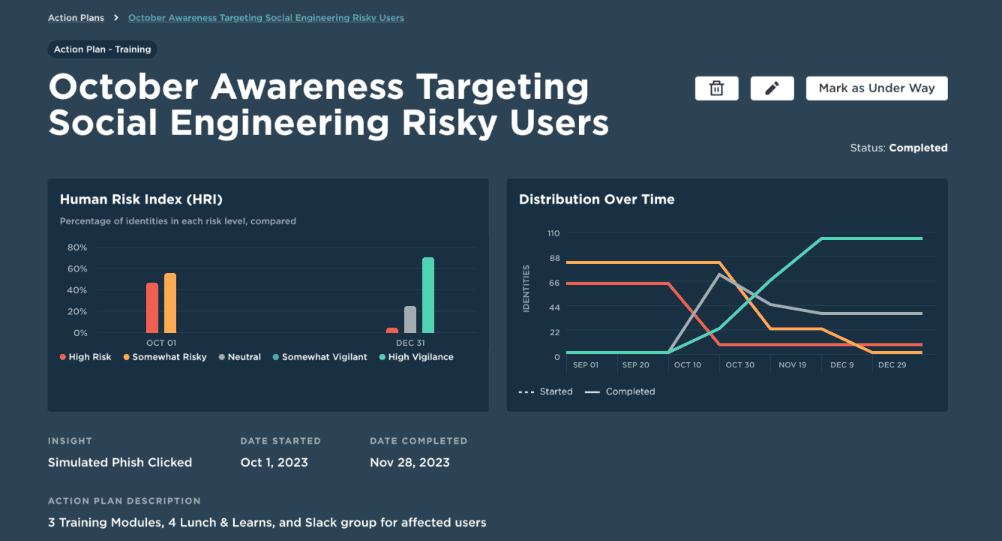 Guide: How to Transform Cybersecurity Awareness Month with AI-Powered, Risk-Based Training